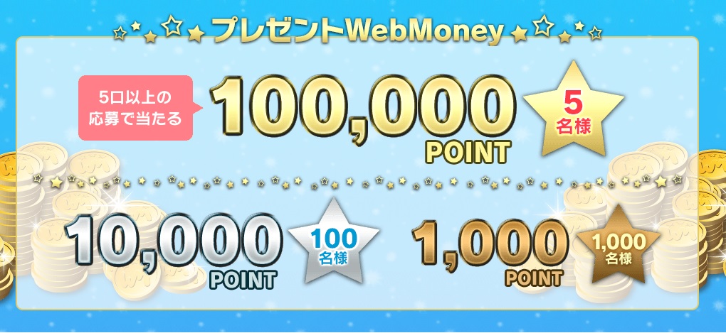 Webmoney総額250万円分プレゼントキャンペーンで3つ複合するキャンペーン 戦国ixa攻略 ランカーへの近道