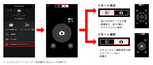 g9x2キャプ②