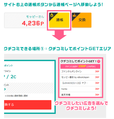 口コミ場所