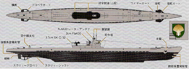 U-9型（ロ500）